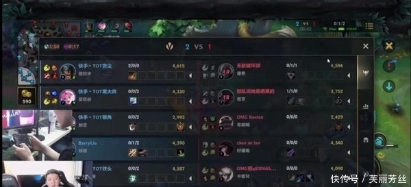 线一再受挫