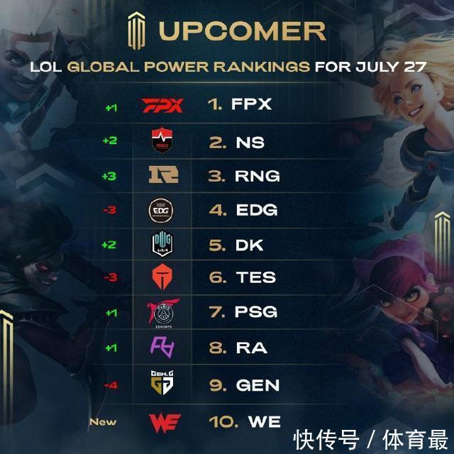 与进攻