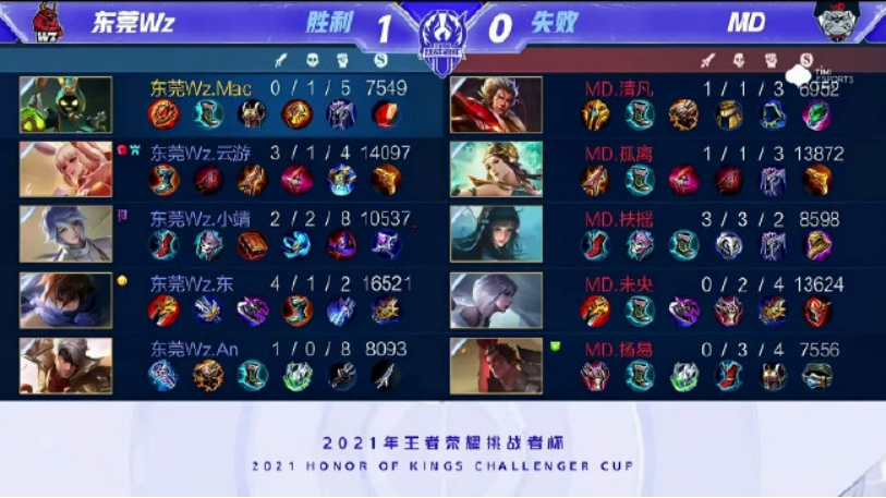 此的品牌形 此的品牌形