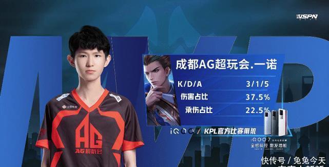 青年实力崛 青年实力崛