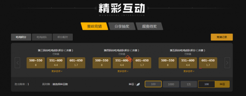 的半决赛 的半决赛