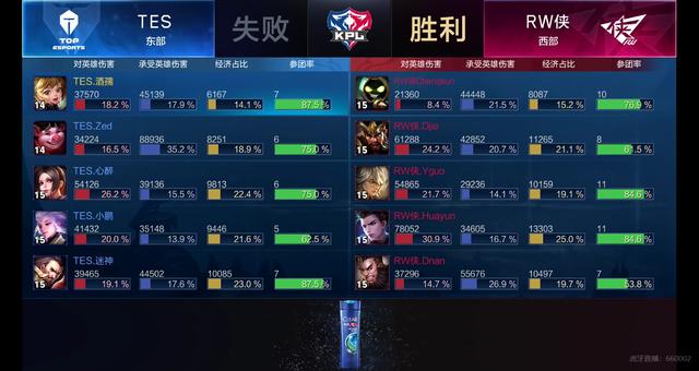 甲长期制定 甲长期制定