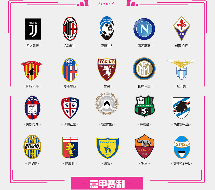 指标决定是 指标决定是